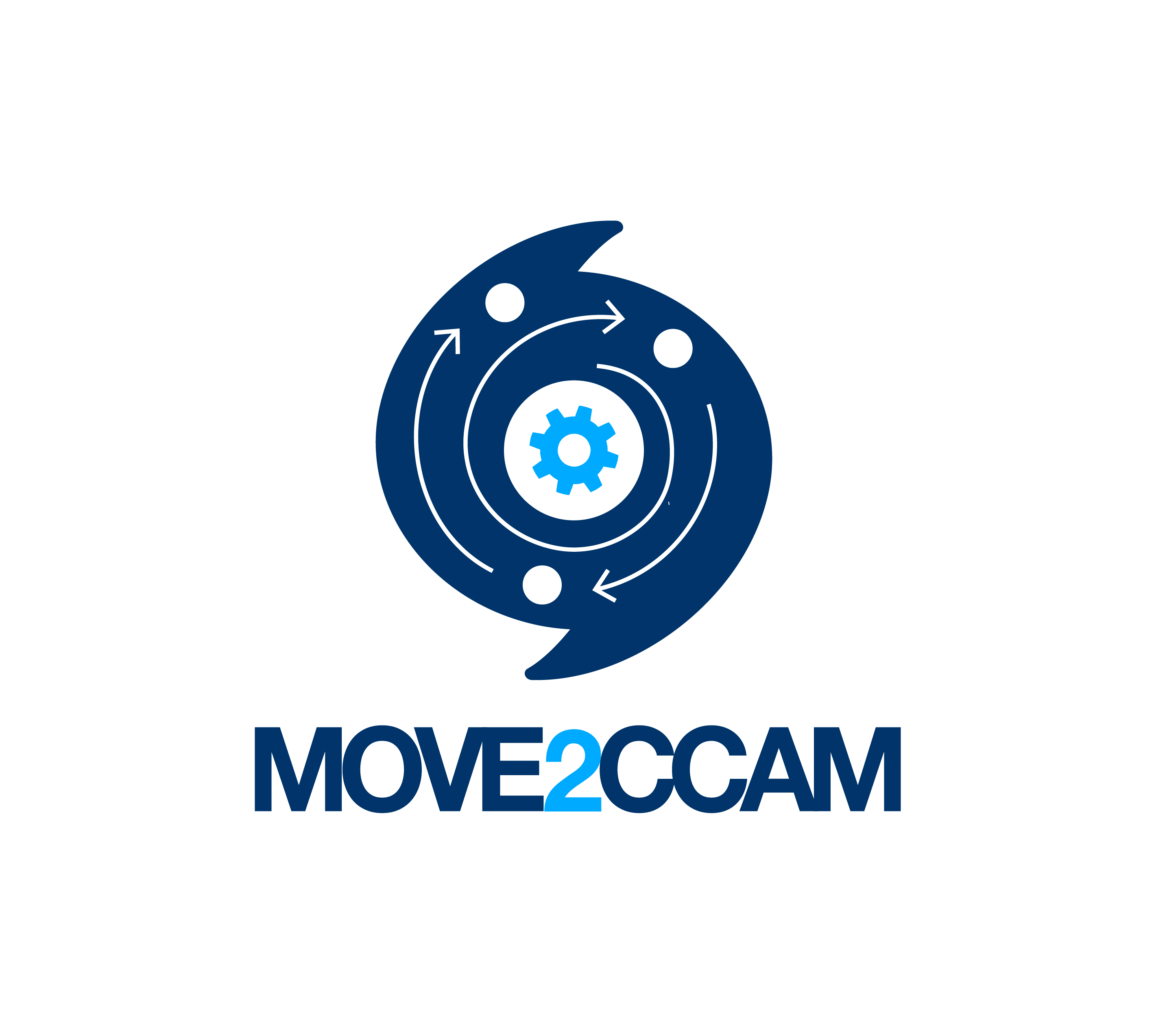 MOVE2CCAM Logo